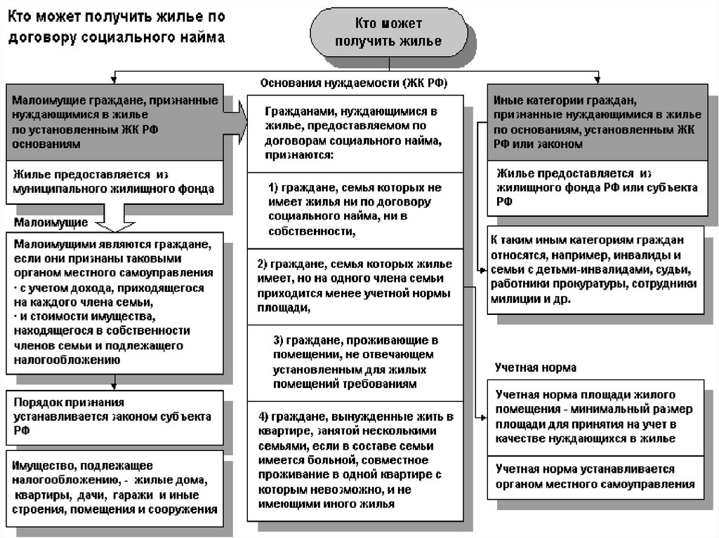 ОБЪЯВЛЕНИЕ.